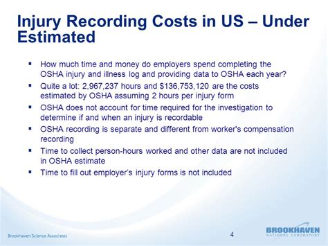 osha estimator.
